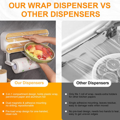 Kitchen Wrap Dispenser