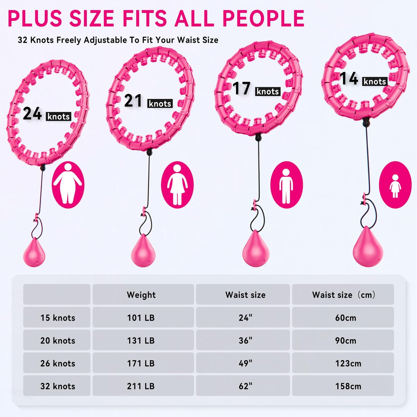 Adjustable Weighted Smart Fitness Hoop Full Transformation Kit