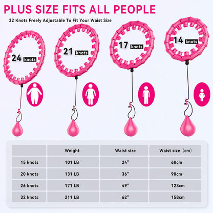 Adjustable Weighted Smart Fitness Hoop Full Transformation Kit