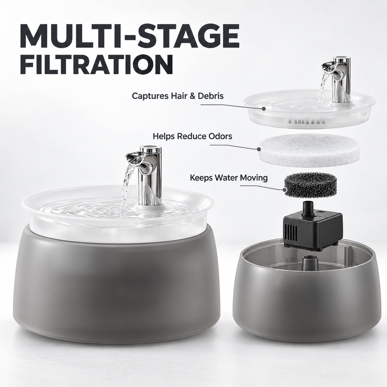 🐱Cat Water Fountain with Filter – Whisper-Quiet Wireless Pump for Fresh, Clean Water💧