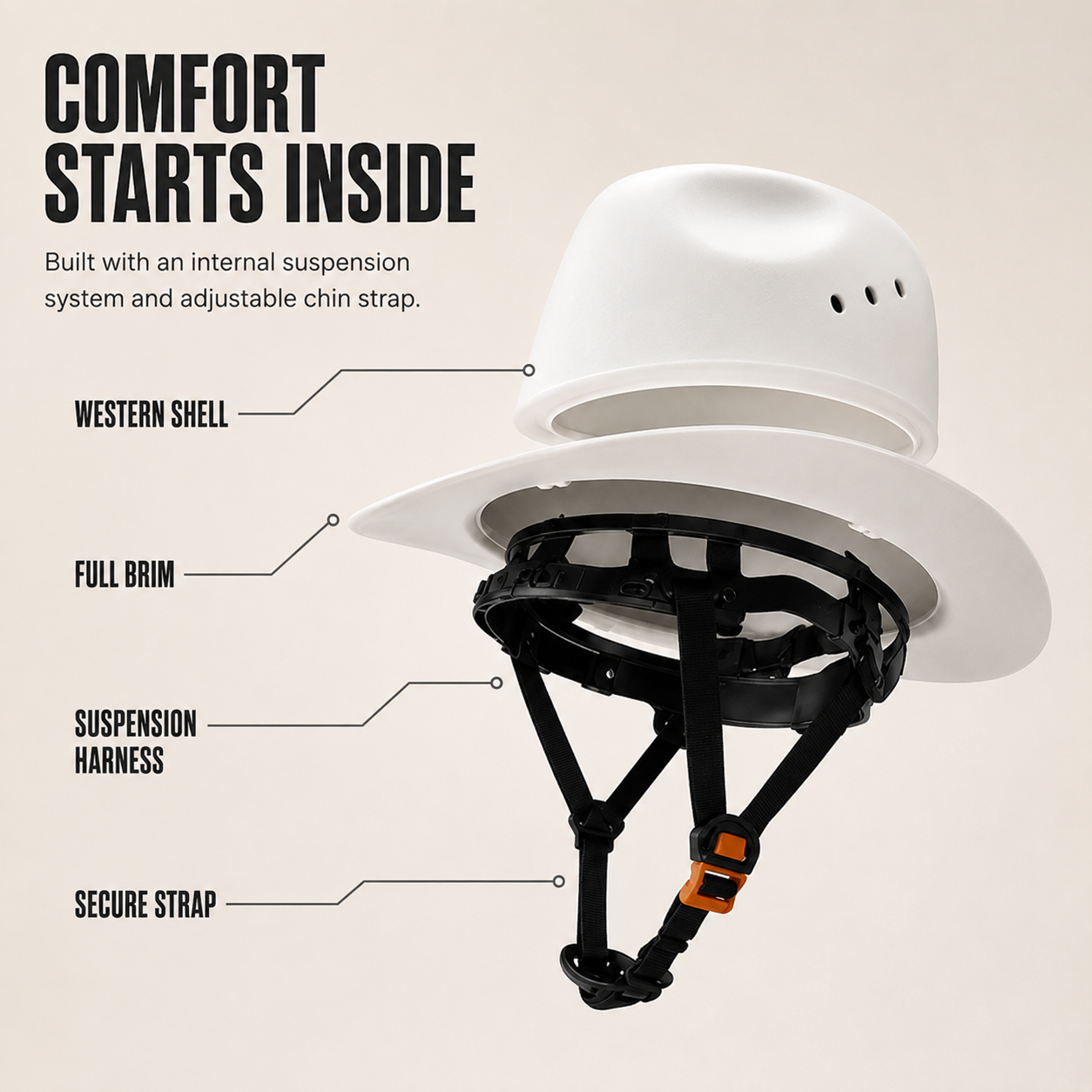 Cowboy-Style Full-Brim Hard Hat 🤠 | White & Black