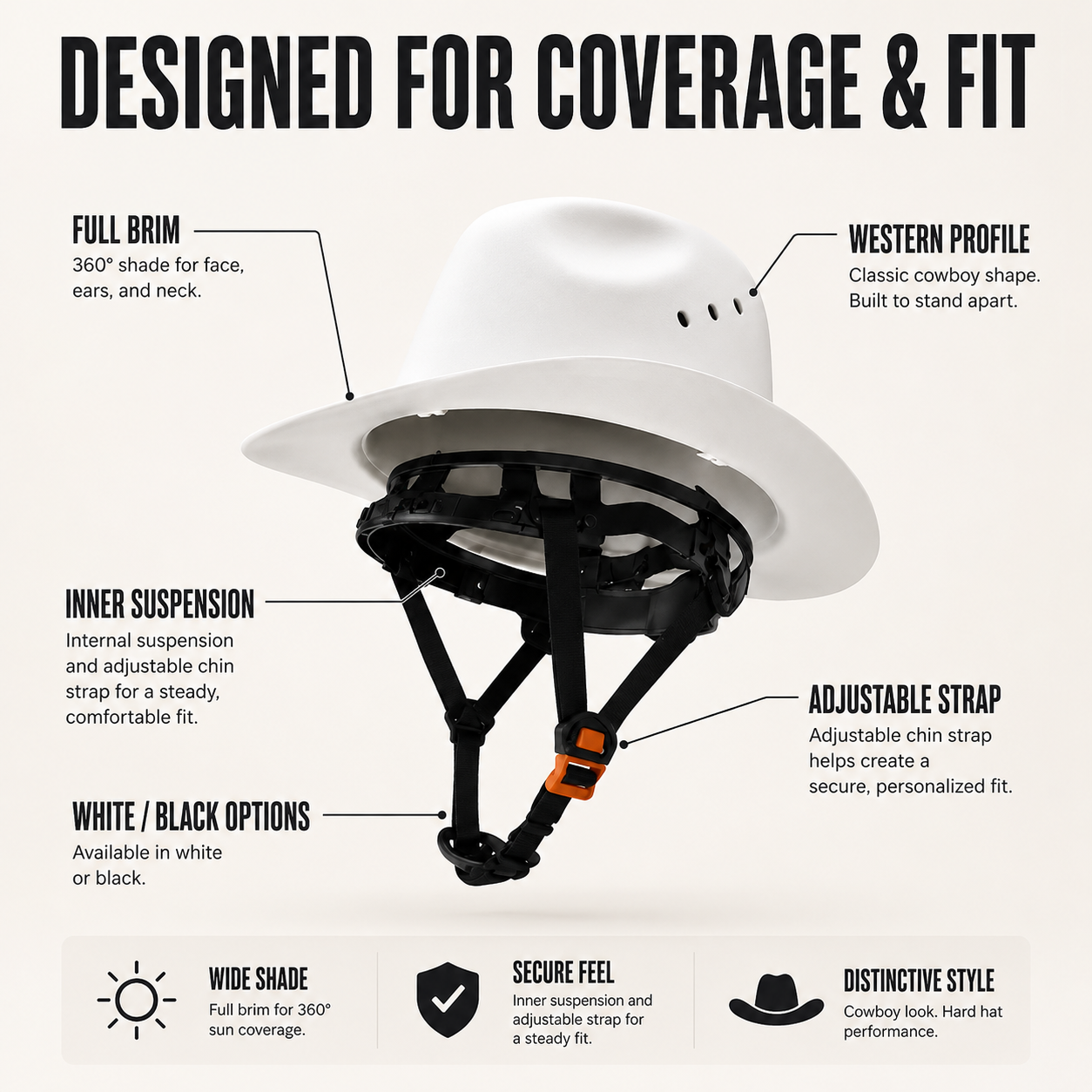 Cowboy-Style Full-Brim Hard Hat 🤠 | White & Black