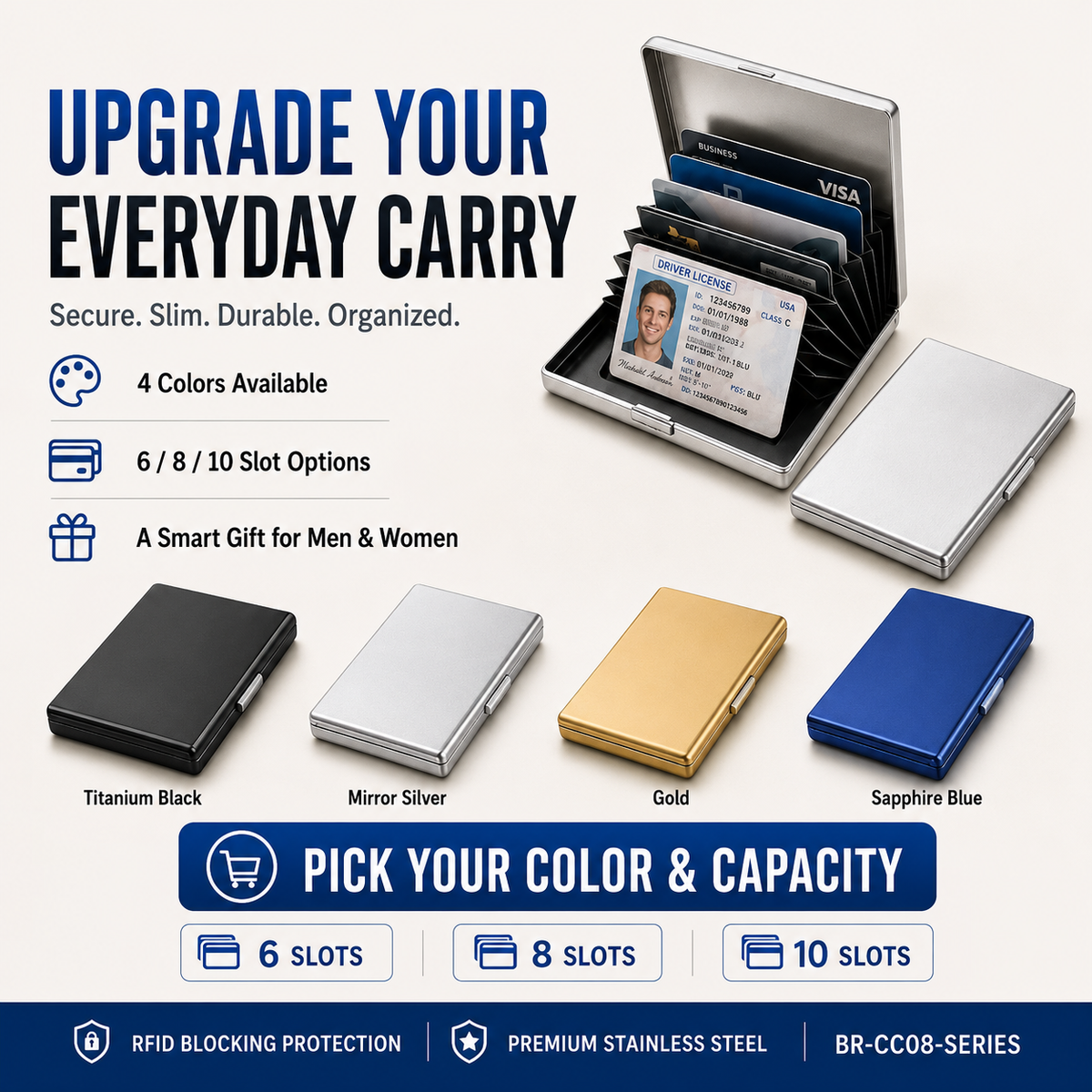 RFID Blocking Metal Card Holder – Slim Stainless Steel Wallet, 6/10 Slot