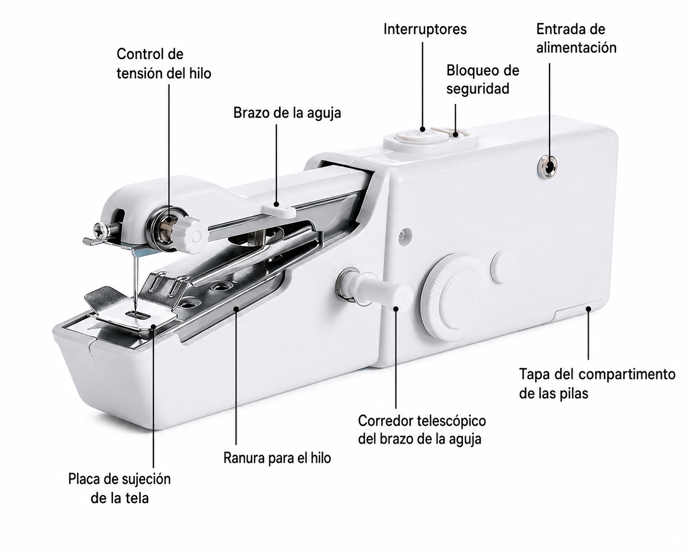 ✨ Sew Anywhere in Seconds | Portable Electric Handheld Sewing Machine