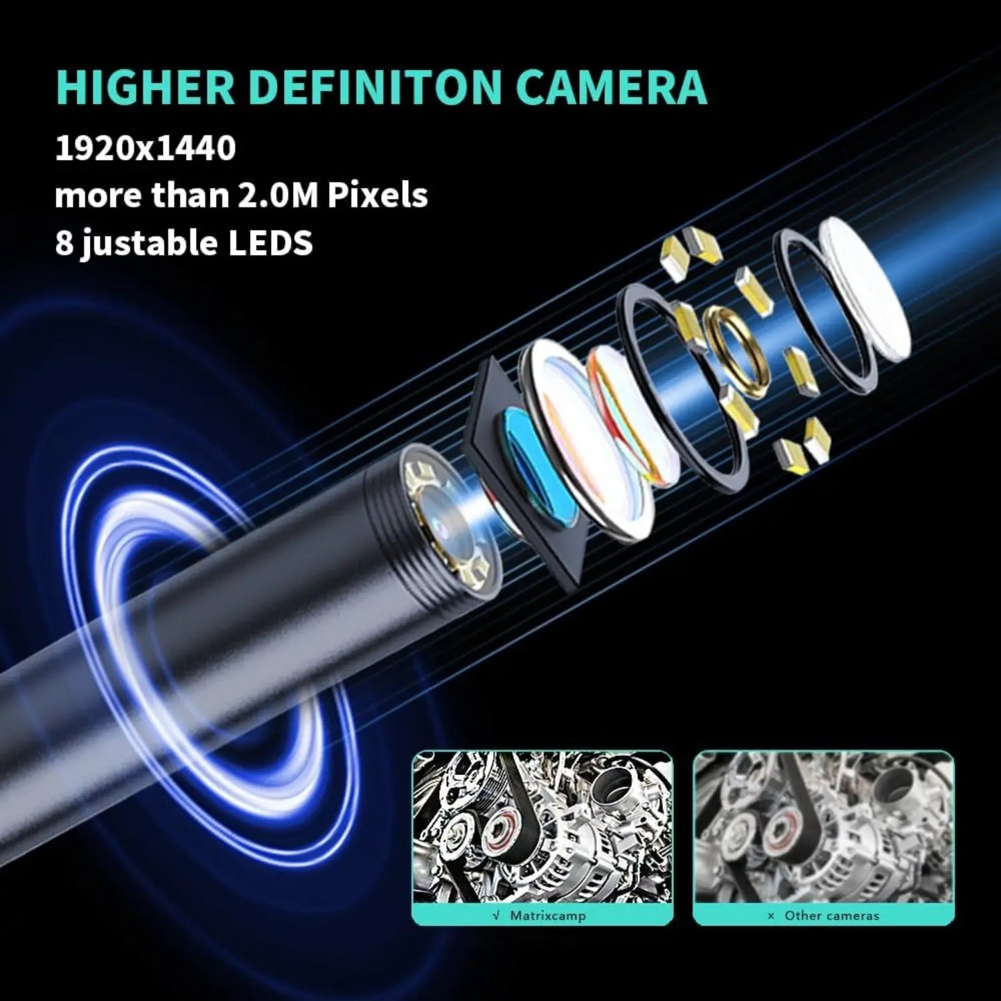 Endoscope Camera with Light - 16.4ft Single Lens