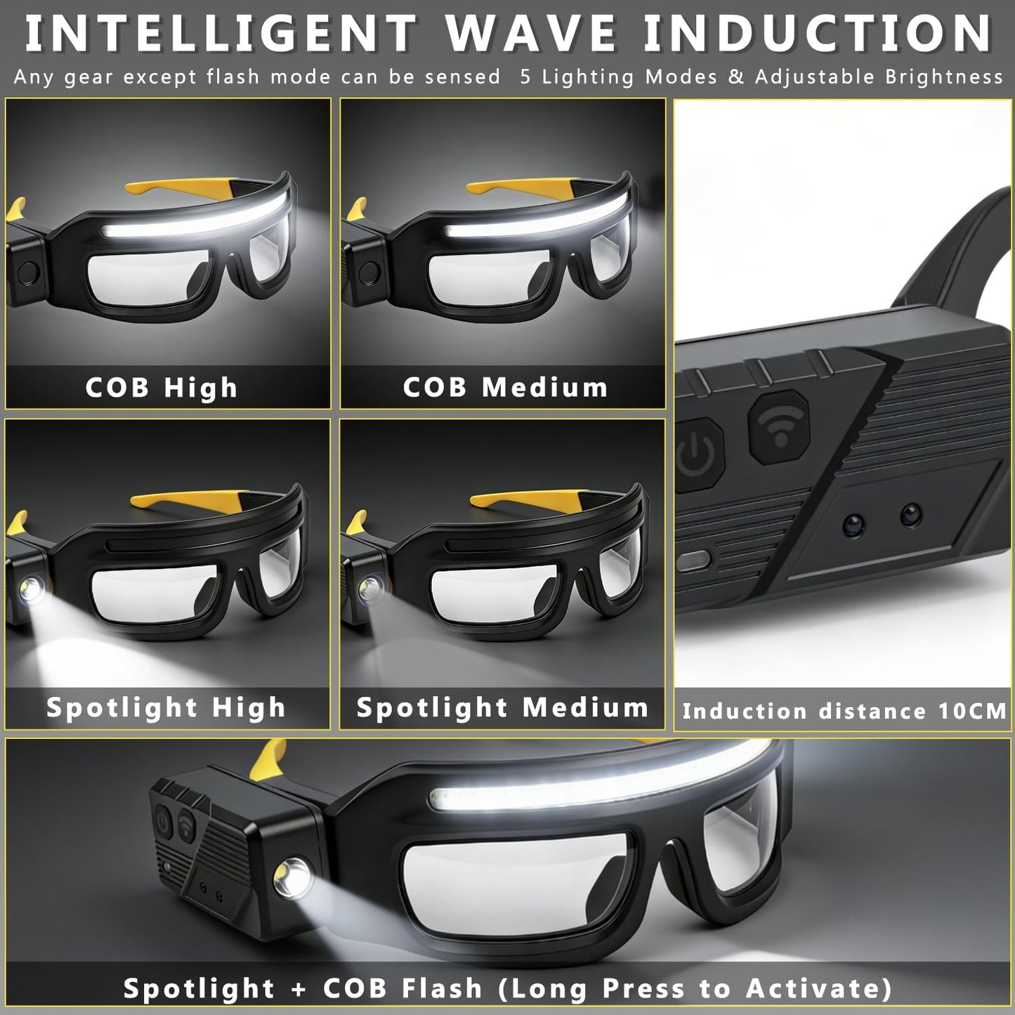 ✨Rechargeable LED Glasses Headlamp