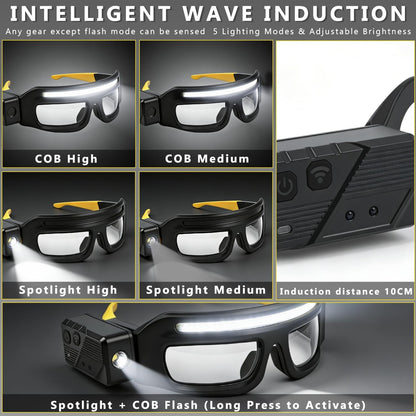 ✨Rechargeable LED Glasses Headlamp