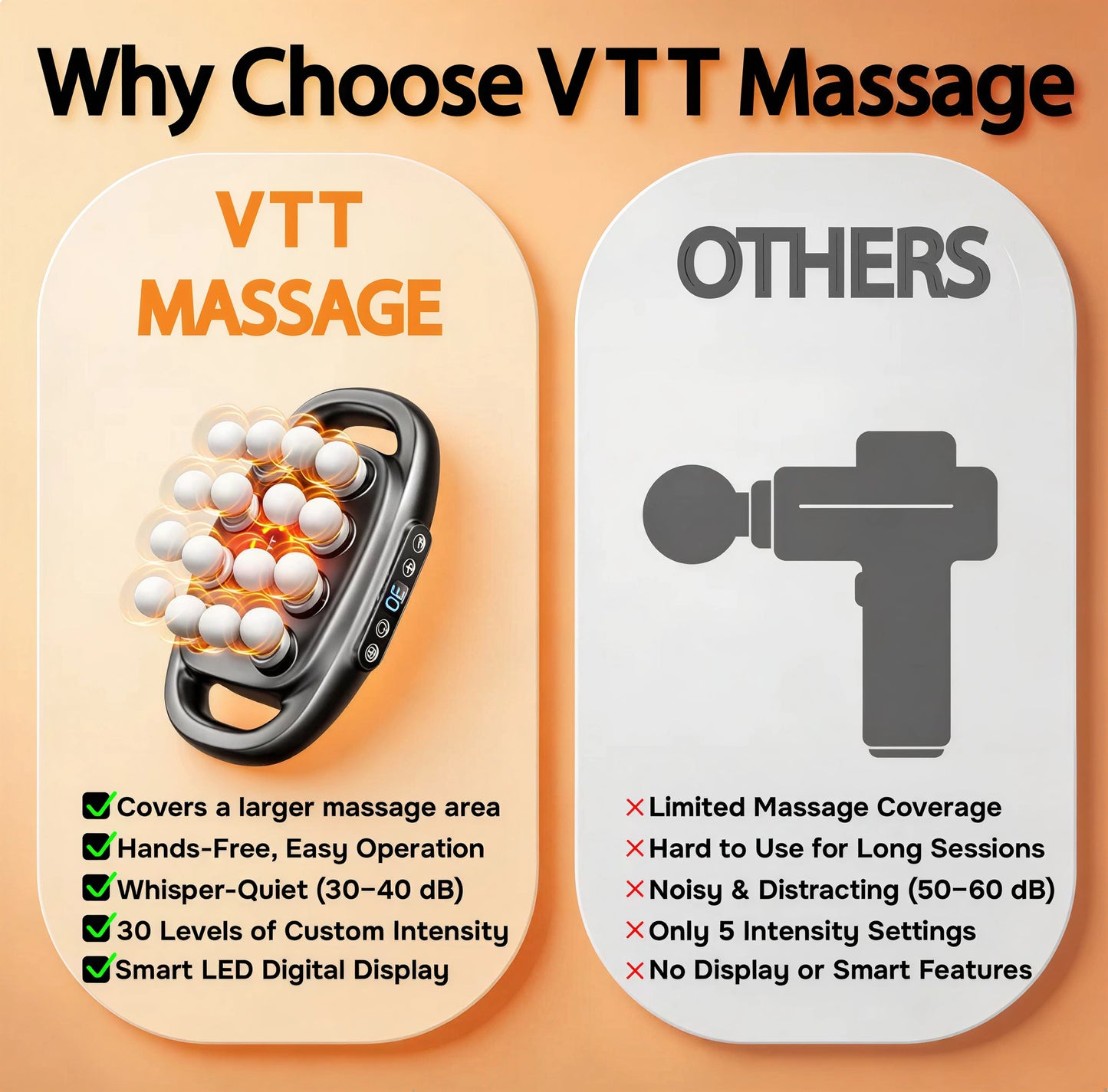 16-Head Deep Tissue Massage Gun for Muscle Recovery