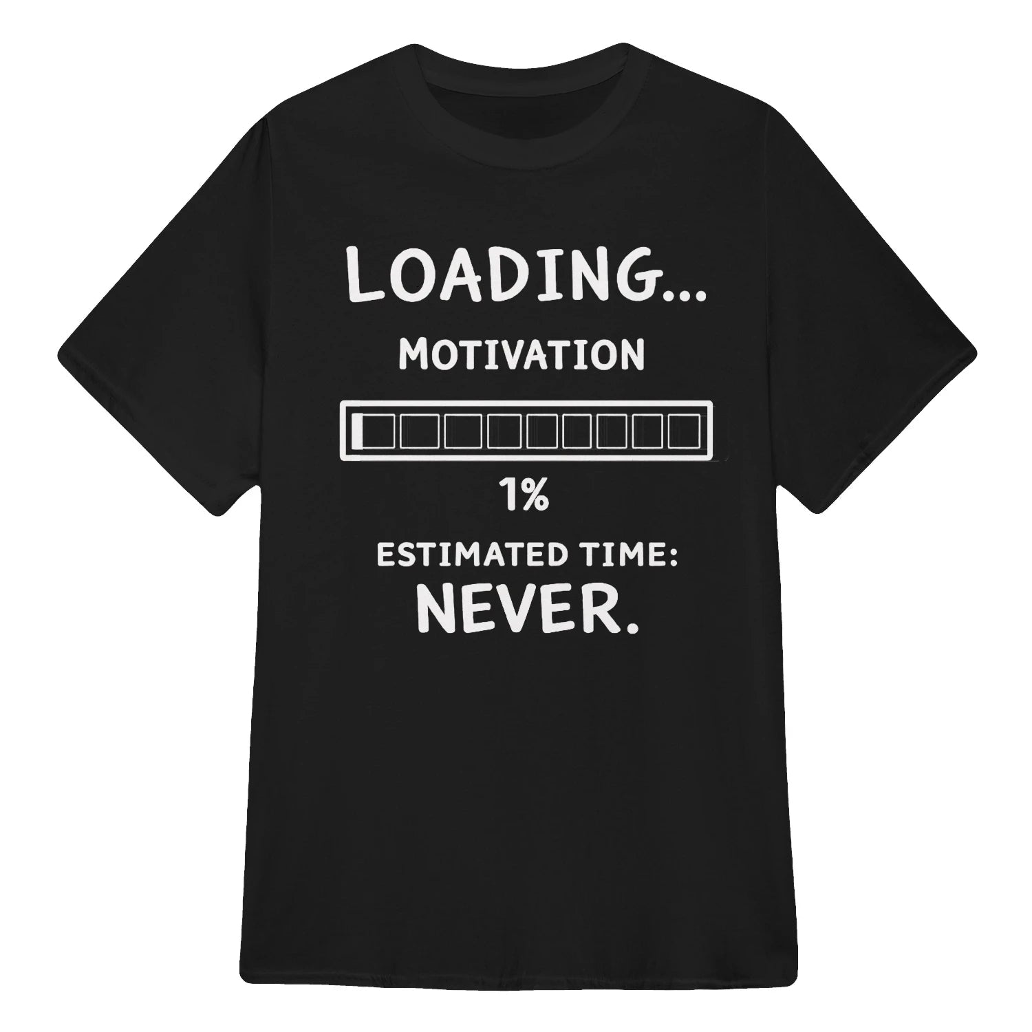 LOADING MOTIVATION