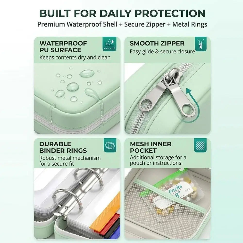 💊 MedReady™ Travel Pill Organizer | Everything You Need, Right Where You Need It