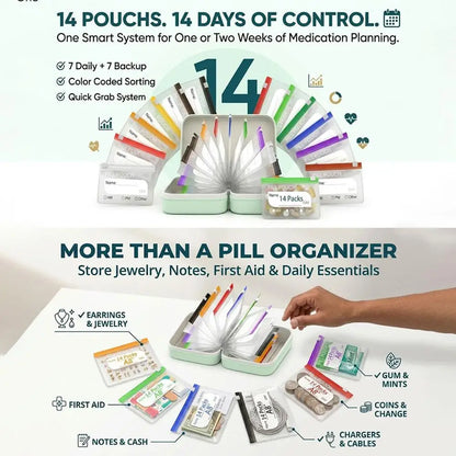 💊 MedReady™ Travel Pill Organizer | Everything You Need, Right Where You Need It