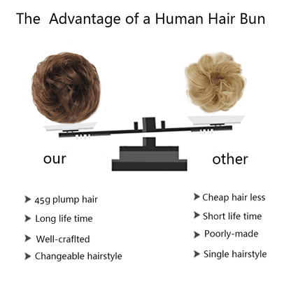 🔥Bun Extension Clips✨