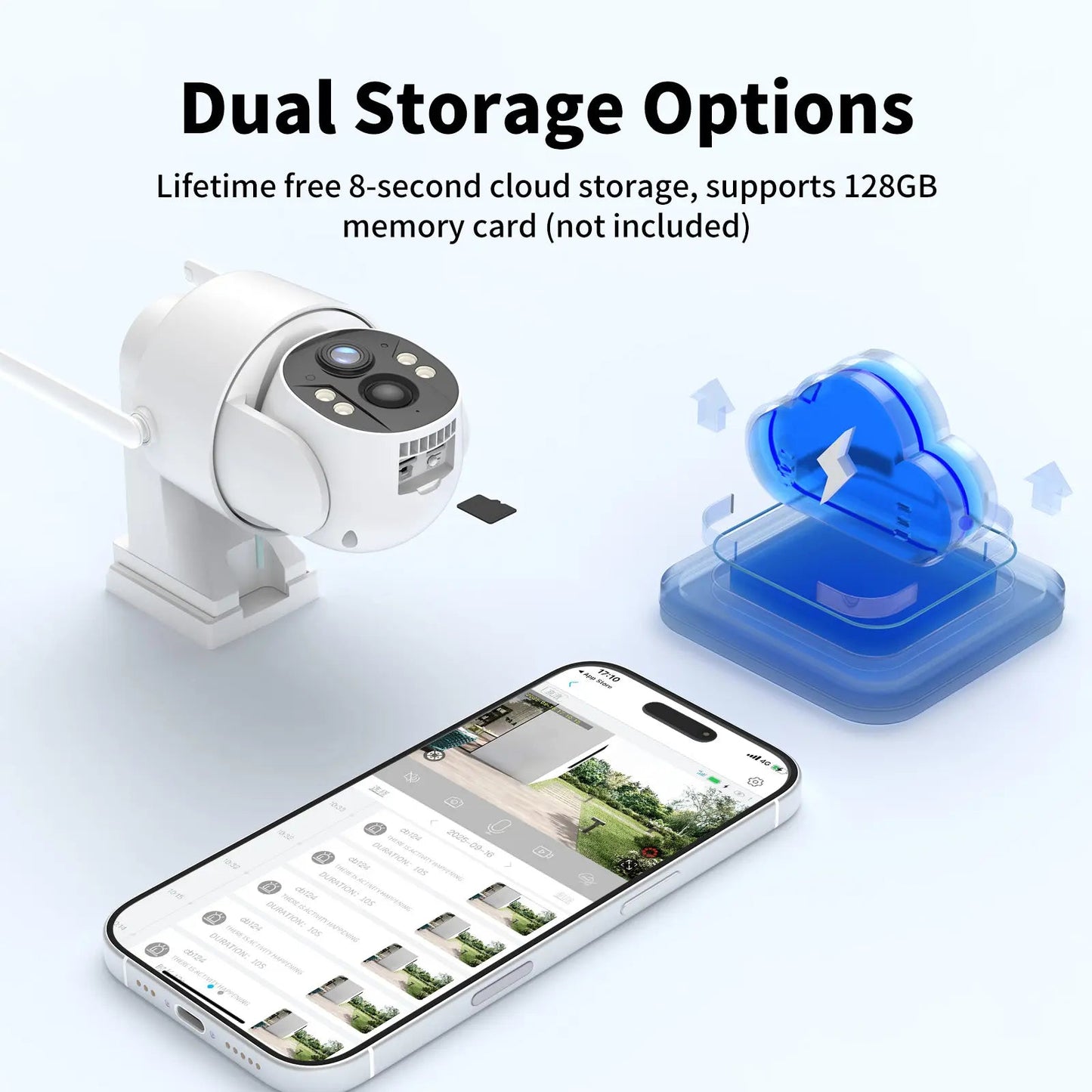 🏠Solar Powered 4G Security Camera