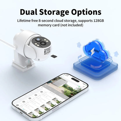 🏠Solar Powered 4G Security Camera