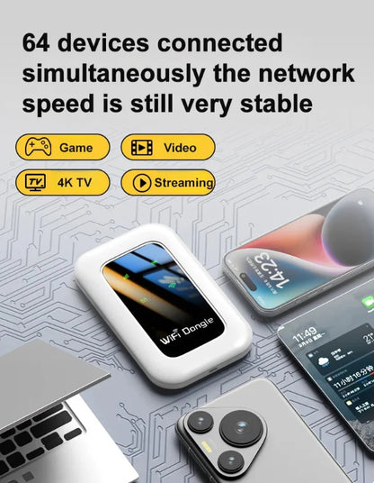 📶 All-Network Pocket WiFi – Ready in Seconds No Setup! No Hassle! Just Connect!🔥[Power on and use, free for life]