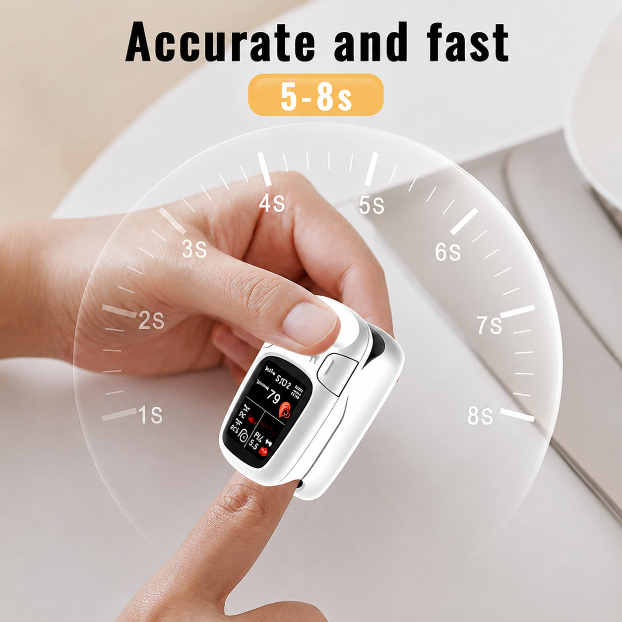 🔥🔥Multi-Function Health Monitoring Device 🔥🔥