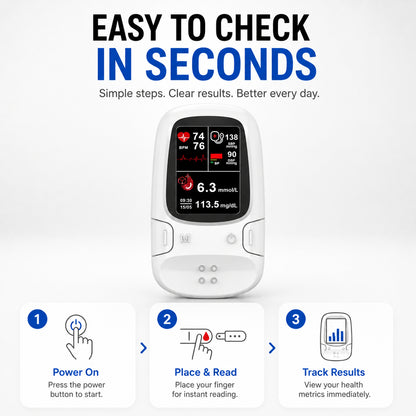 🔥🔥Multi-Function Health Monitoring Device 🔥🔥