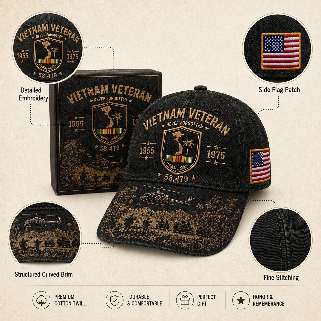 🇺🇸Vietnam Veteran Never Forgotten 1955–1975 Commemorative Cap