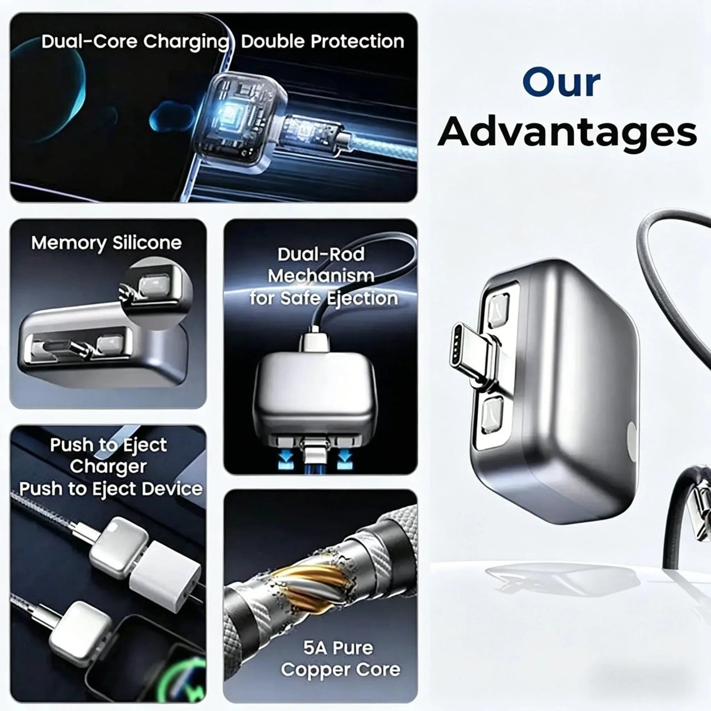Protect Your Battery Every Night – Smart Auto Cut-Off USB-C Charger Adapter