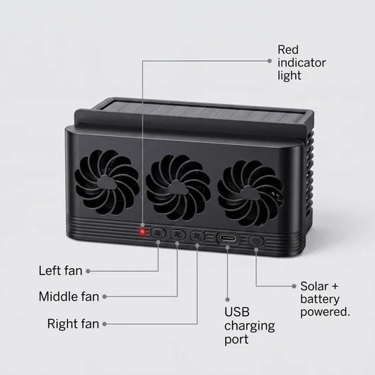 SolBreeze™ Car Fan – Stay Cool & Comfortable During Every Drive