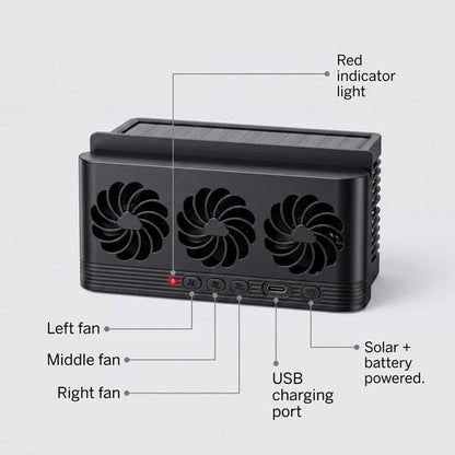 SolBreeze™ Car Fan – Stay Cool & Comfortable During Every Drive