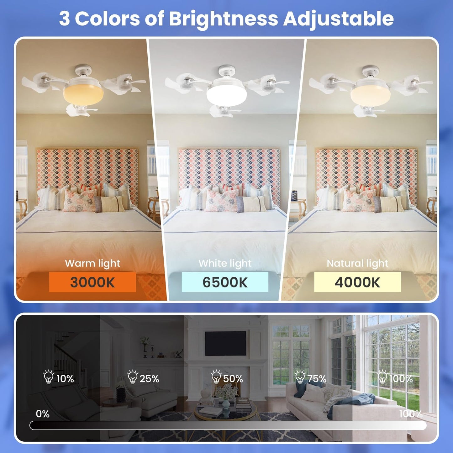 🔥 Summer Sale | Screw-In Ceiling Fan Light with Remote – Bright LED & Powerful Cooling