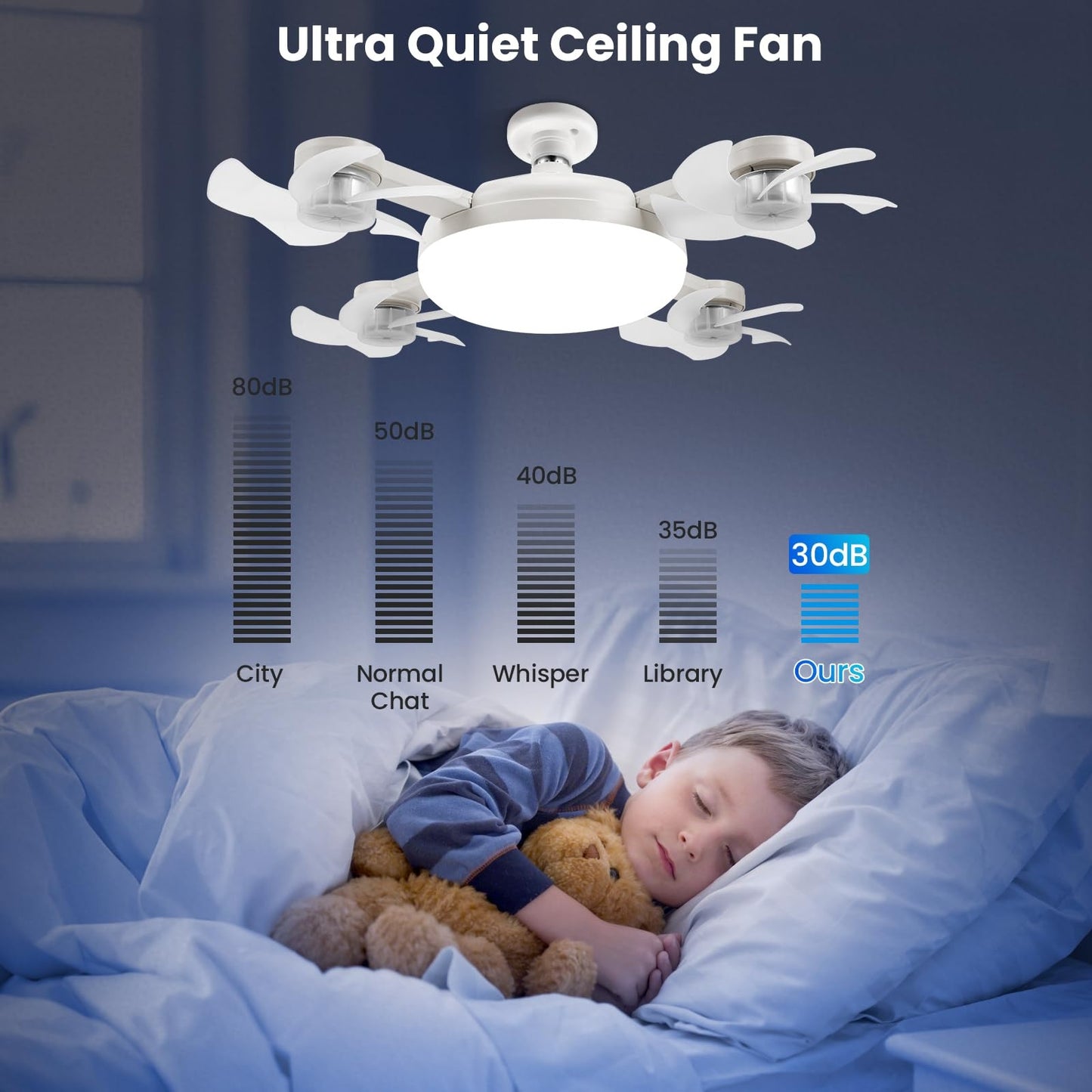 🔥 Summer Sale | Screw-In Ceiling Fan Light with Remote – Bright LED & Powerful Cooling