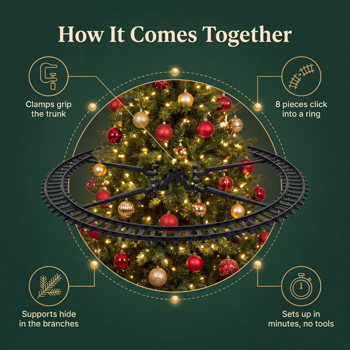 Pine Express™  Christmas Tree Train Set