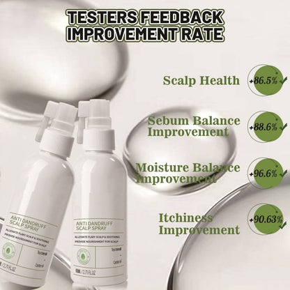 Anti-Dandruff Itch Relief Scalp Mist
